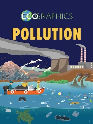 Ecographics: Pollution book