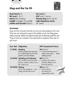 BC JD Plays Blue (KS1)/1B Steg and the Tar Pit Guided Reading Card book