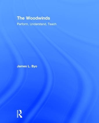 The Woodwinds: Perform, Understand, Teach by James Byo