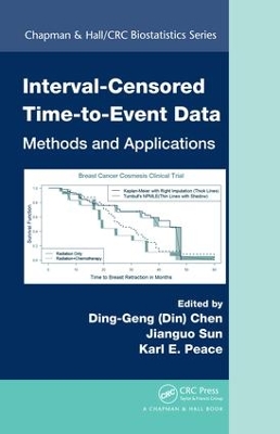 Interval-Censored Time-to-Event Data: Methods and Applications by Ding-Geng (Din) Chen