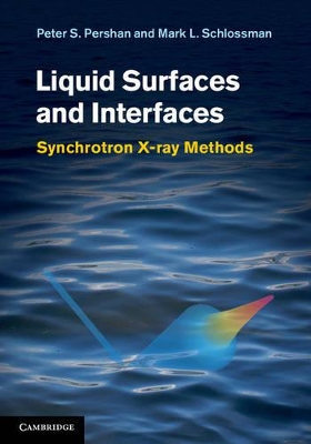 Liquid Surfaces and Interfaces book