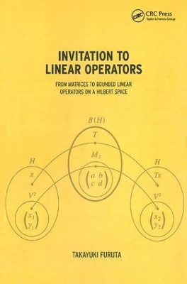 Invitation to Linear Operators book