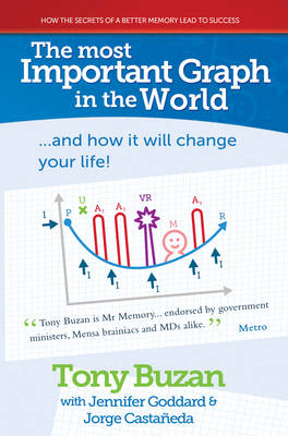 The Most Important Graph in the World: ..and How it Will Change Your Life! by Tony Buzan