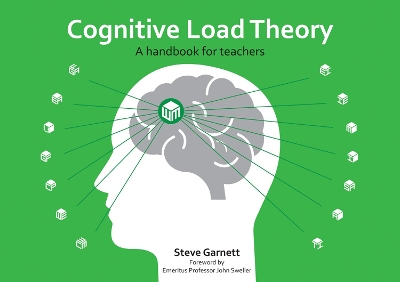 Cognitive Load Theory: A handbook for teachers book