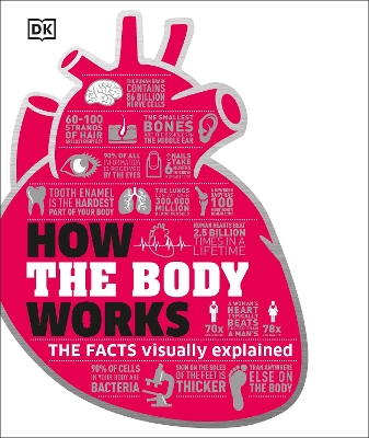 How the Body Works book
