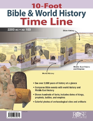 10-Foot Bible & World History Time Line book