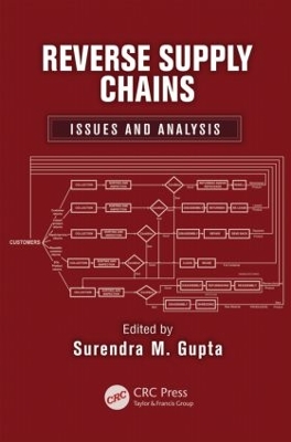 Reverse Supply Chains by Surendra M. Gupta