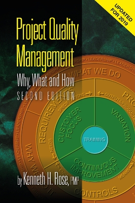 Project Quality Management book