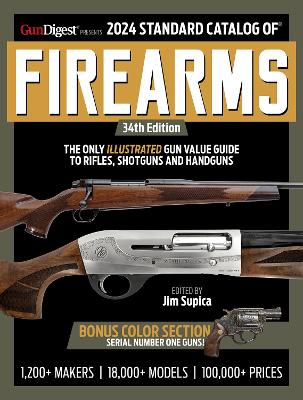 2024 Standard Catalog of Firearms book