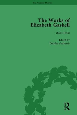 The Works of Elizabeth Gaskell by Joanne Shattock