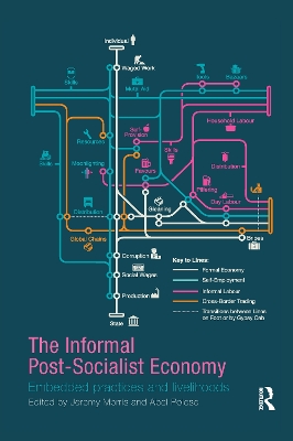 Informal Post-Socialist Economy book