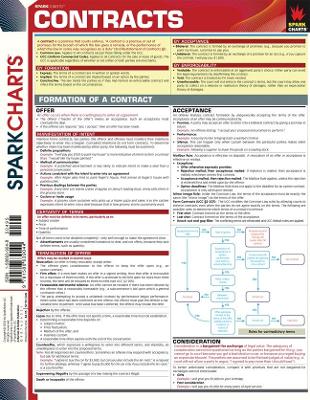 Contracts (SparkCharts) book