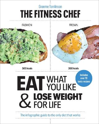 THE FITNESS CHEF: Eat What You Like & Lose Weight For Life - The infographic guide to the only diet that works book