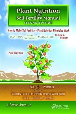 Plant Nutrition and Soil Fertility Manual, Second Edition book