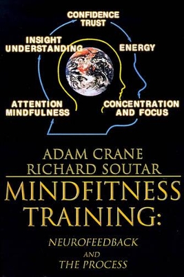 MindFitness Training: Neurofeedback and the Process, Consciousness, Self-Renewal, and the Technology of Self-Knowledge book