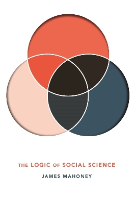The Logic of Social Science book