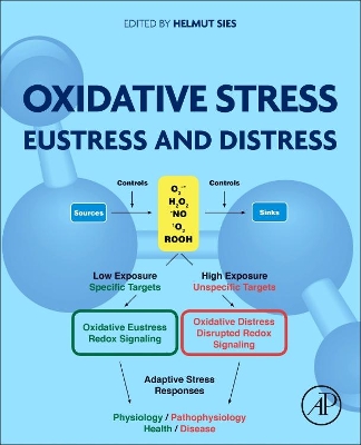 Oxidative Stress: Eustress and Distress book