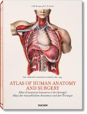 Bourgery, Atlas of Anatomy book