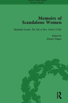 Memoirs of Scandalous Women by Dianne Dugaw