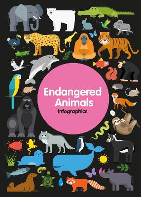 Endangered Animals book