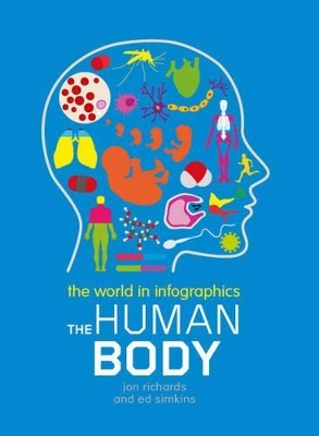 The World in Infographics: The Human Body by Jon Richards