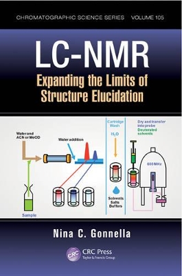 LC-NMR by Nina C. Gonnella