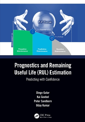 Prognostics and Remaining Useful Life (RUL) Estimation: Predicting with Confidence book