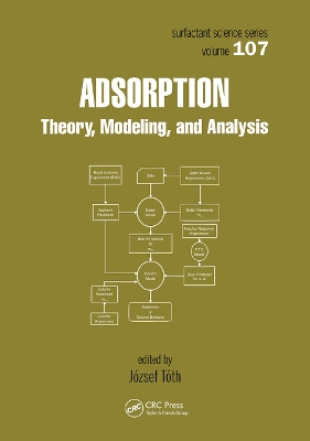 Adsorption by Jozsef Toth