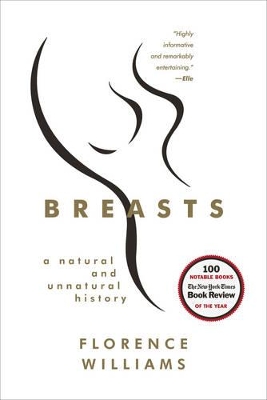 Breasts book