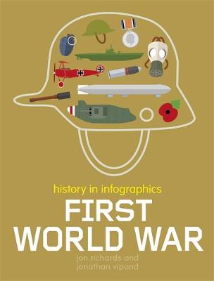 History in Infographics: First World War by Jon Richards