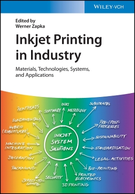Inkjet Printing in Industry: Materials, Technologies, Systems, and Applications by Werner Zapka