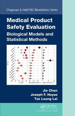 Medical Product Safety Evaluation by Jie Chen