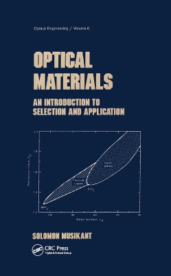 Optical Materials book