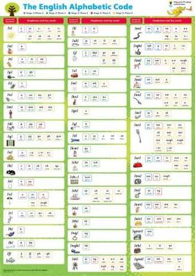 Oxford Reading Tree: Floppy's Phonics: Sounds and Letters: Alphabetic Code Chart book