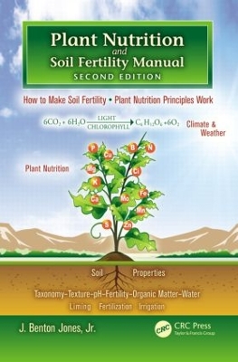 Plant Nutrition and Soil Fertility Manual book