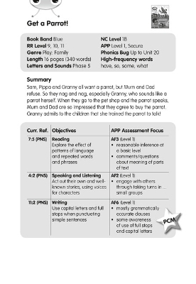 BC JD Plays Blue (KS1)/1B Get A Parrot! Guided Reading Card book