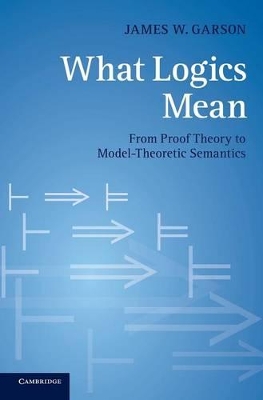 What Logics Mean book