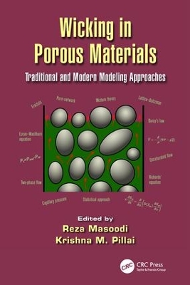 Wicking in Porous Materials by Reza Masoodi