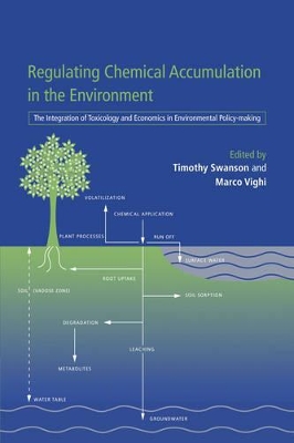 Regulating Chemical Accumulation in the Environment book