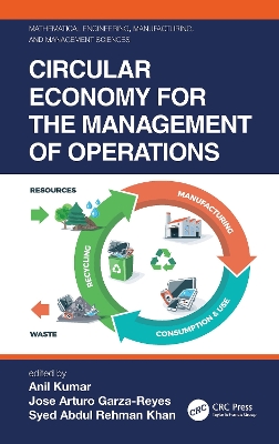 Circular Economy for the Management of Operations by Anil Kumar