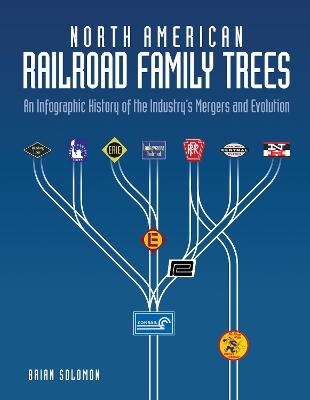 North American Railroad Family Trees: An Infographic History of the Industry's Mergers and Evolution by Brian Solomon