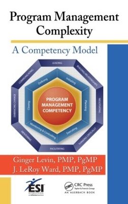 Program Management Complexity by Ginger Levin