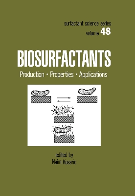 Biosurfactants book