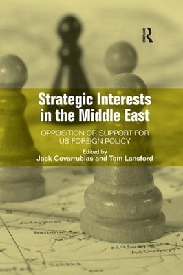 Strategic Interests in the Middle East by Jack Covarrubias