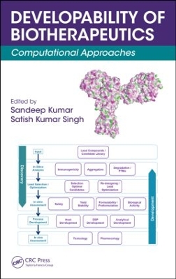 Developability of Biotherapeutics book