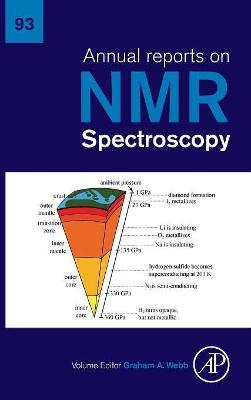 Annual Reports on NMR Spectroscopy book