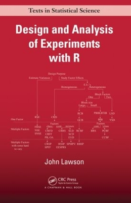 Design and Analysis of Experiments with R book