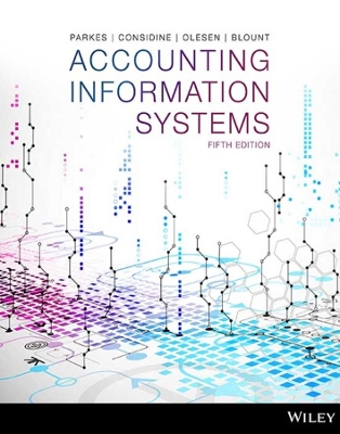 Accounting Information Systems, 5e Print and Interactive E-Text book