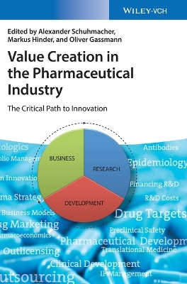 Value Creation in the Pharmaceutical Industry book