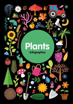 Plants by Robin Twiddy